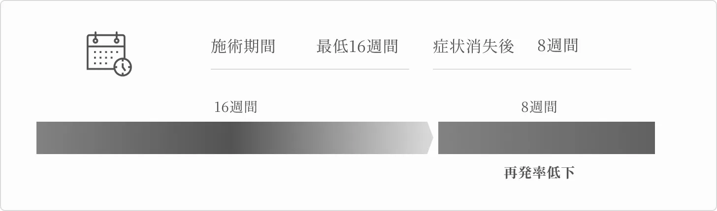 スケジュール(PC)